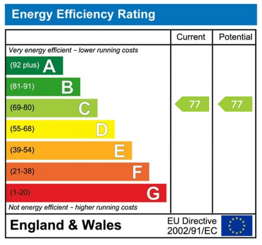 EPC rating